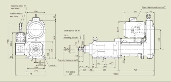 Selfeeder™ Mechatric MS7 Drilling Units - Image 2