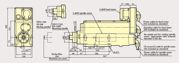 Selffeeder™ Varimec SSV3 Drilling Units - Image 2