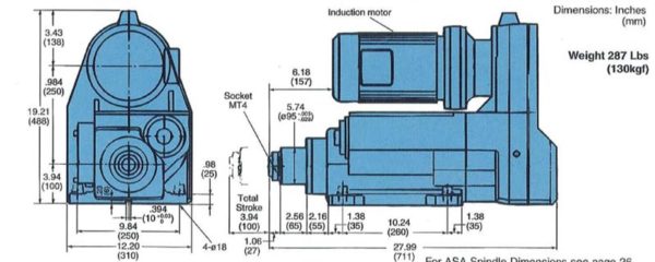 Synchro Tapper STE-522 - Image 2
