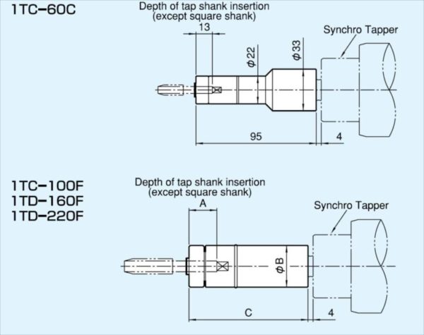 Tap Holder - Image 2